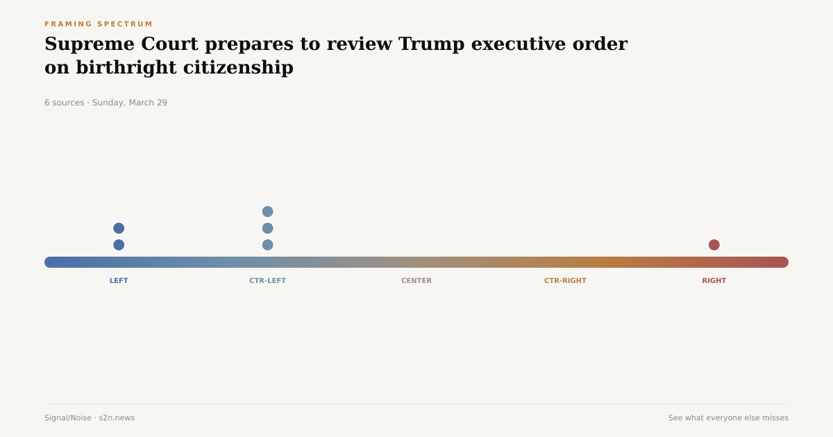 Supreme Court prepares to review Trump executive order on birthright ...