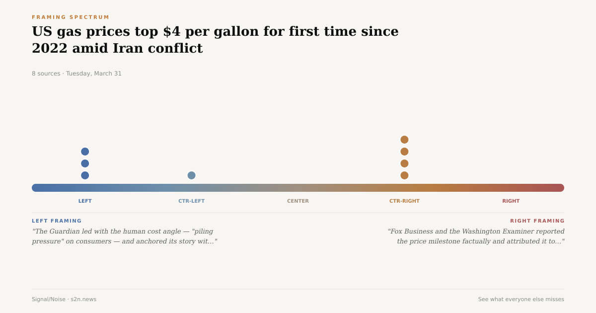 US gas prices top $4 per gallon for first time since 2022 amid Iran ...